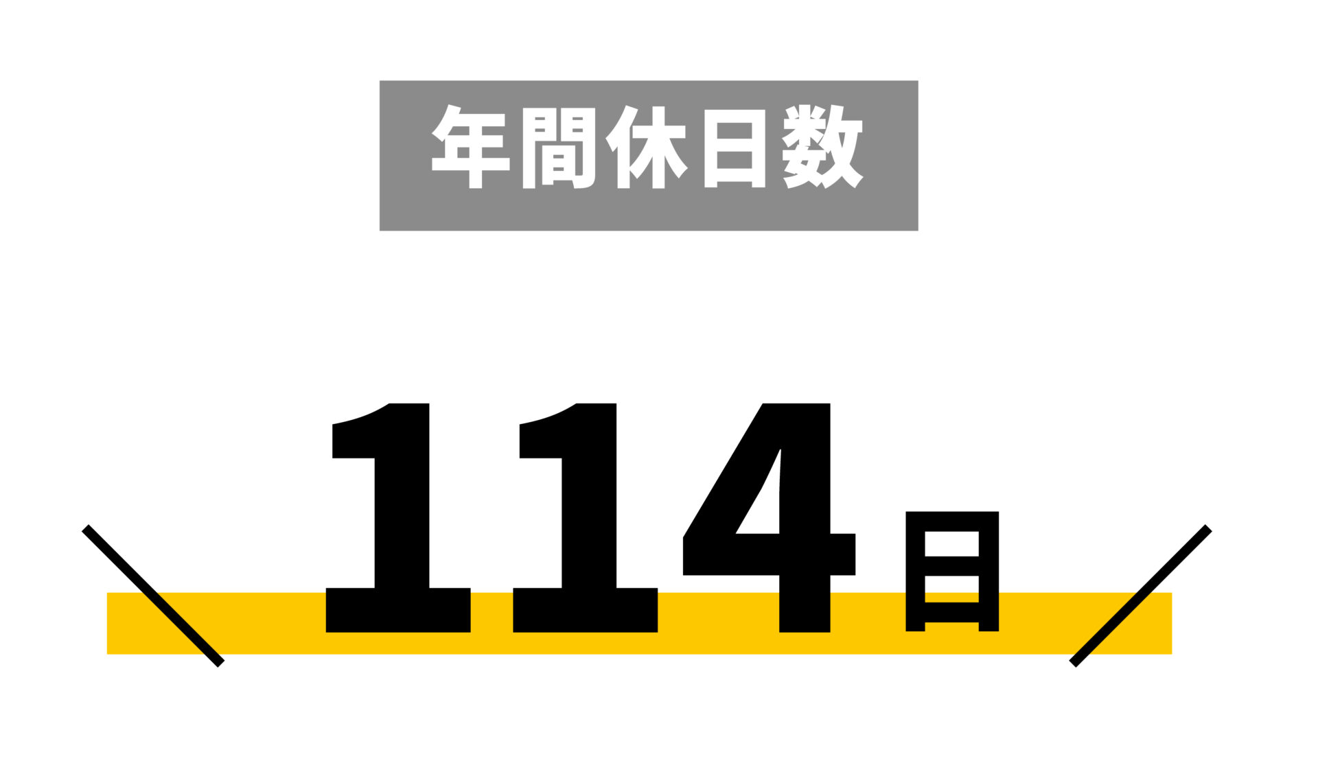 年間休日日数