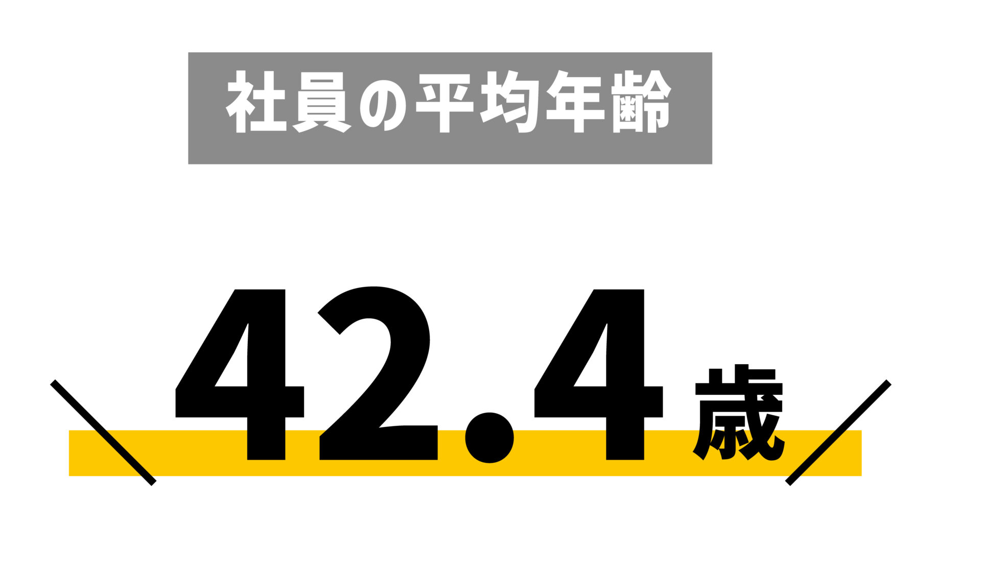 社員の平均年齢