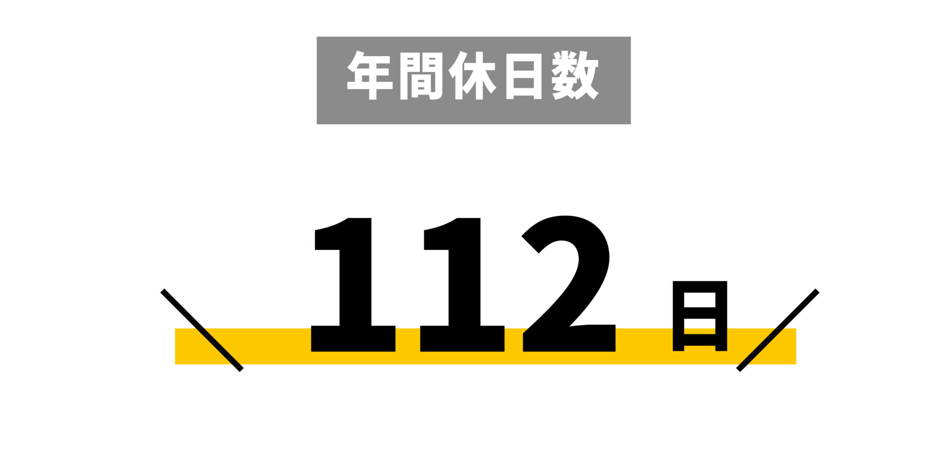 年間休日数