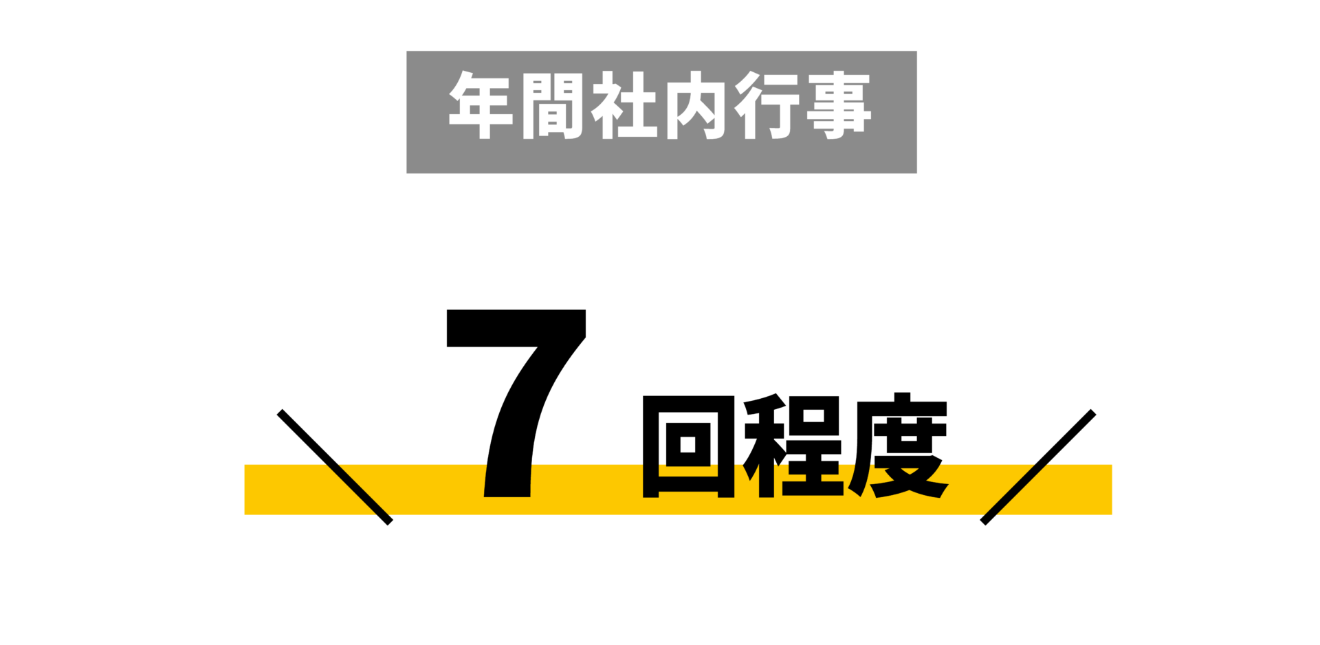 年間社内行事